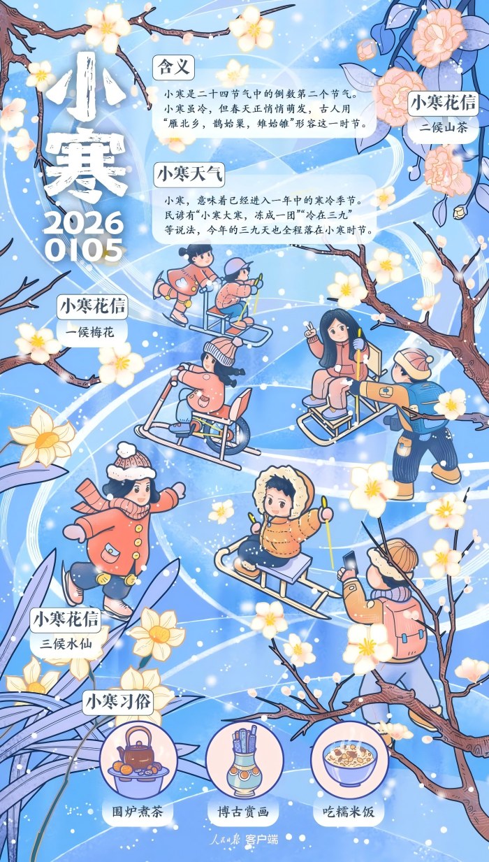 小寒含义
